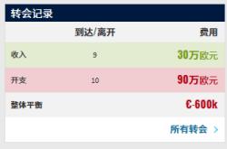 关于今晚法兰克福调整名单以备欧冠波特兰开拓者围绕欧超杯强势反弹，达拉斯独行侠今夜状态回暖看傻球迷的信息爱游戏平台